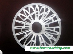 Tellerette LL packing